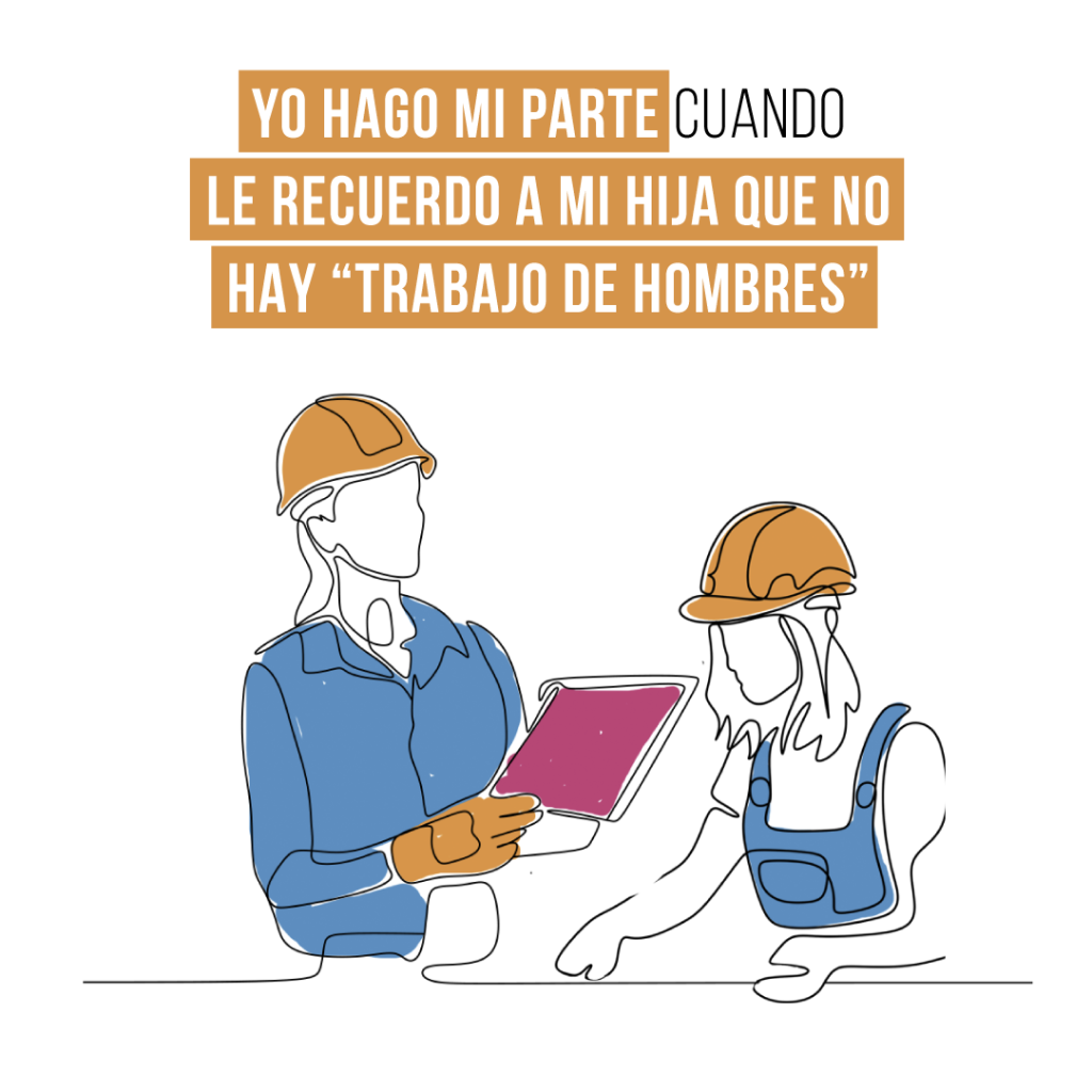 ¿Cómo puedo hacer mi parte contra la discriminación y la violencia de género?